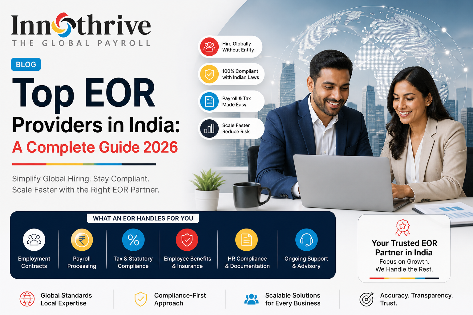 Top EOR Providers in India