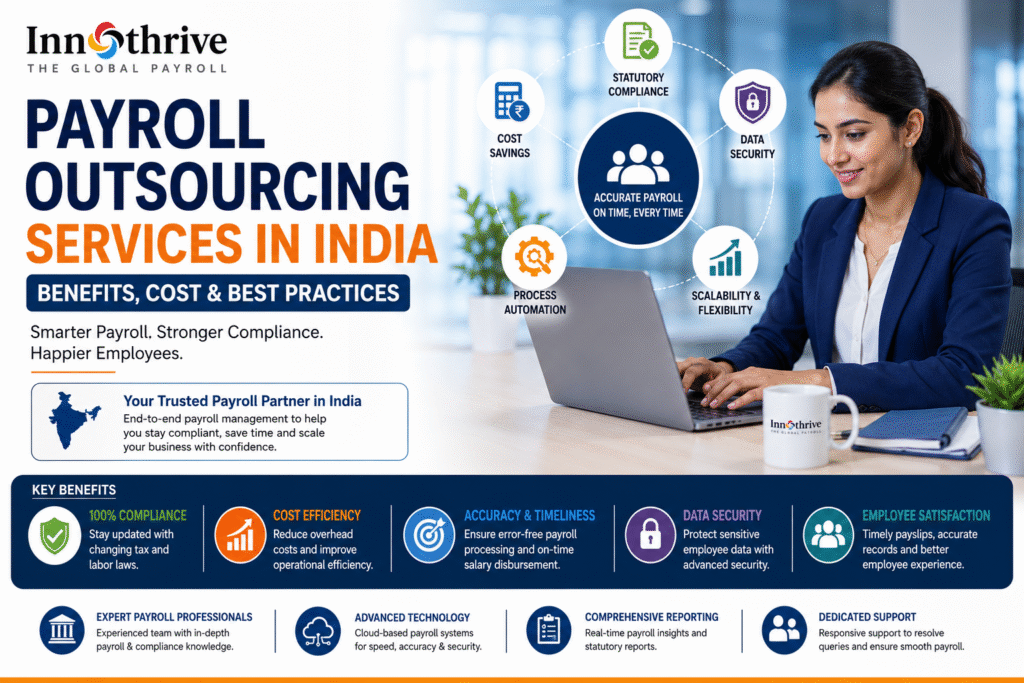 Payroll Outsourcing Services in India