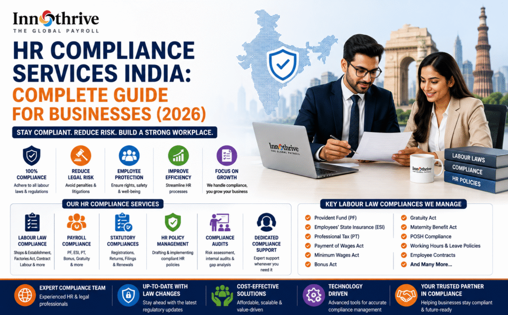 HR Compliance Services India