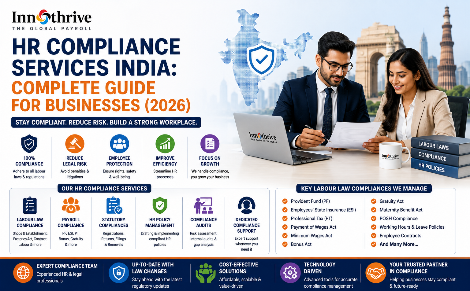 HR Compliance Services India