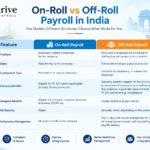 On-Roll vs Off-Roll Payroll in India