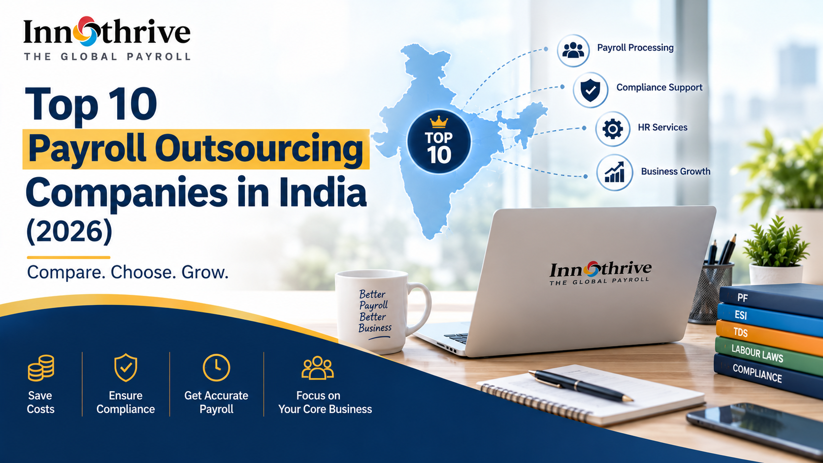 Top 10 Payroll Outsourcing Companies in India (2026)